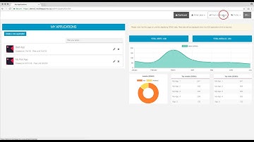 ABC App Builder - Editor Dashboard