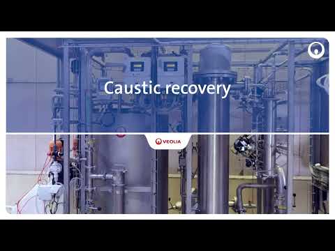 Water treatment and reuse recovery with caustic recovery - Frieslandcampina, Aalter, Belgium