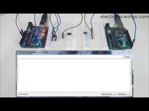 IR Communication Using