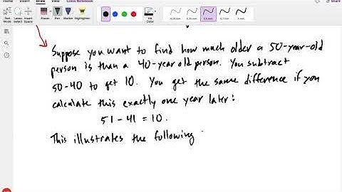 The Equal-Addition Subtraction Algorithm Part 1 (Silent Video)