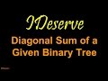 Programming Interview Question: How to print all diagonal&#39;s sums for a given binary tree?