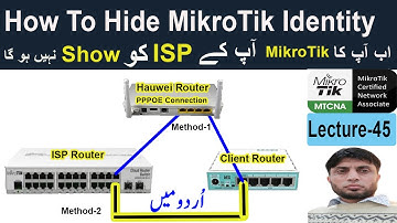 How To Hide MikroTik Identity | Block Discovery Identity in MikroTik | MTCNA | Lecture-45