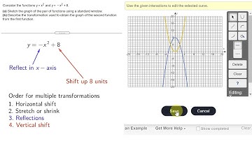 Graph Parabolas Using Transformations of Parent Graph in MyMathLab