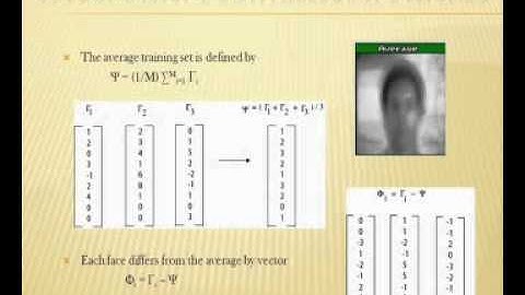 GRIET CSE MINIPROJECT - FACE RECOGNITION USING PCA (part 1)