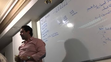 01 CCNA R&S 200 120 Lecture 19 Part 1) By Eng Ahmed Nabil