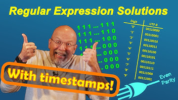 Regular Expression Demos with Real World Examples