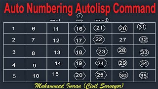 Auto Numbering in AutoCAD|| AutoLisp Command