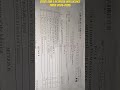 Artificial intelligence paper | Btech 3rd year (sem V) 2024-2025 #aktu #btech #ai