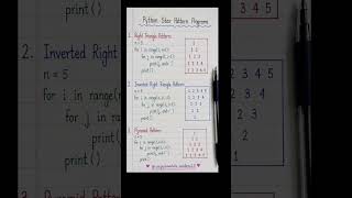 Python Star Pattern Programs 🔥 | 3 Easy Patterns for Beginners 💻 #shorts #trending #python #coding