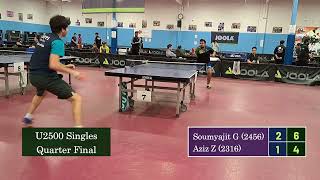 Soumyajit Ghosh 2456 Vs Aziz Zarehbin 2316 At Icc Joola Winter Open On 12-3-2023