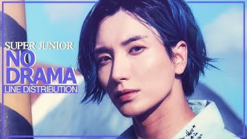 SUPER JUNIOR - NO DRAMA (Line Distribution) with Adlib/Highnote Boost
