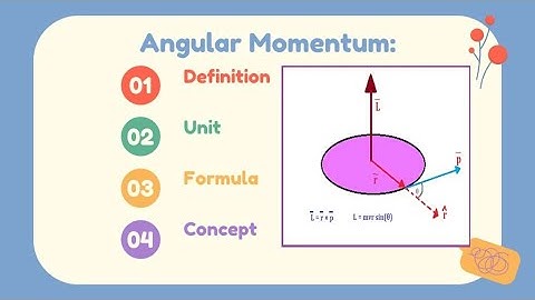 Angular momentum algebra part 2