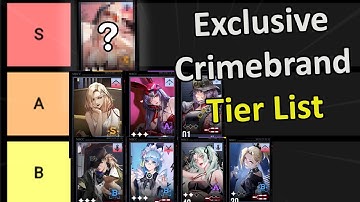 Path To Nowhere Exclusive Crimebrand Tier List