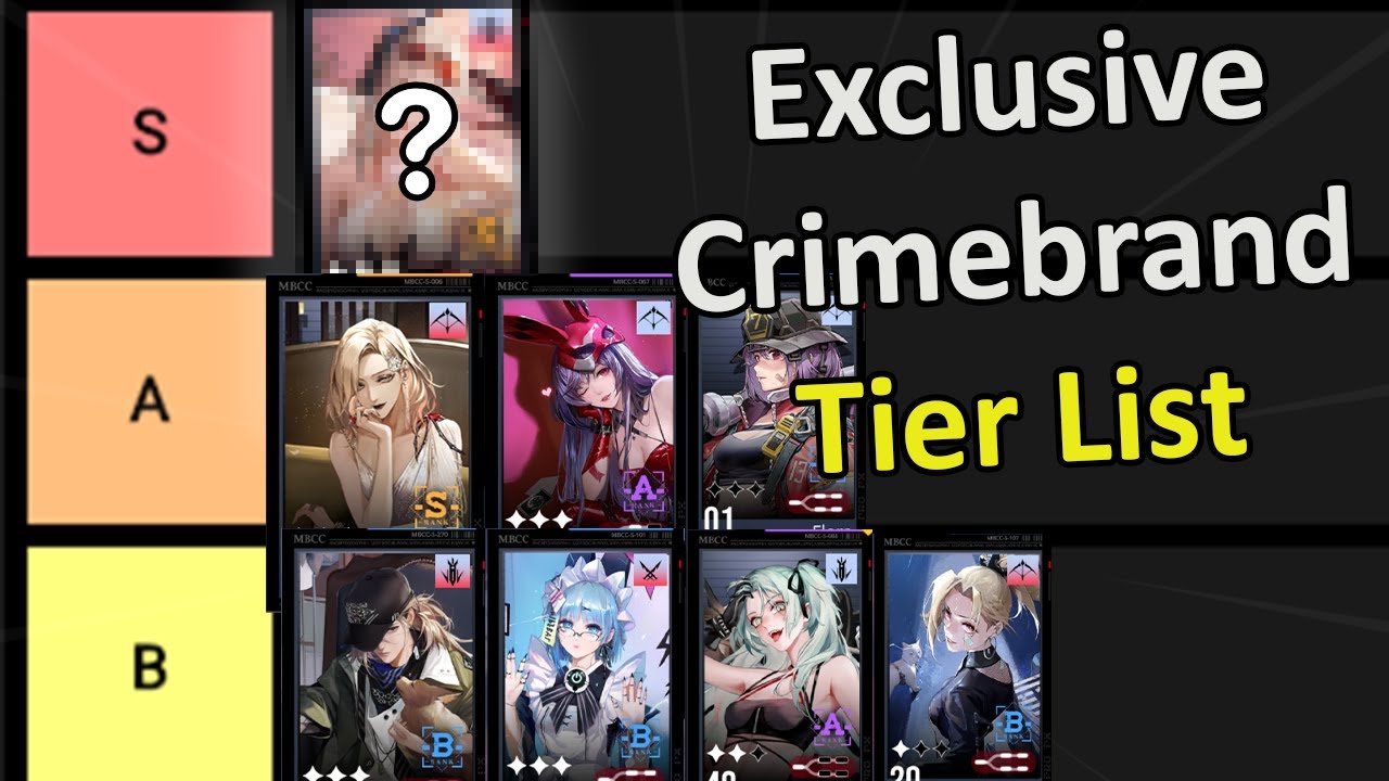 Path To Nowhere Exclusive Crimebrand Tier List YouTube Path To Nowhere Exclusive Crimebrand Tier List YouTube
