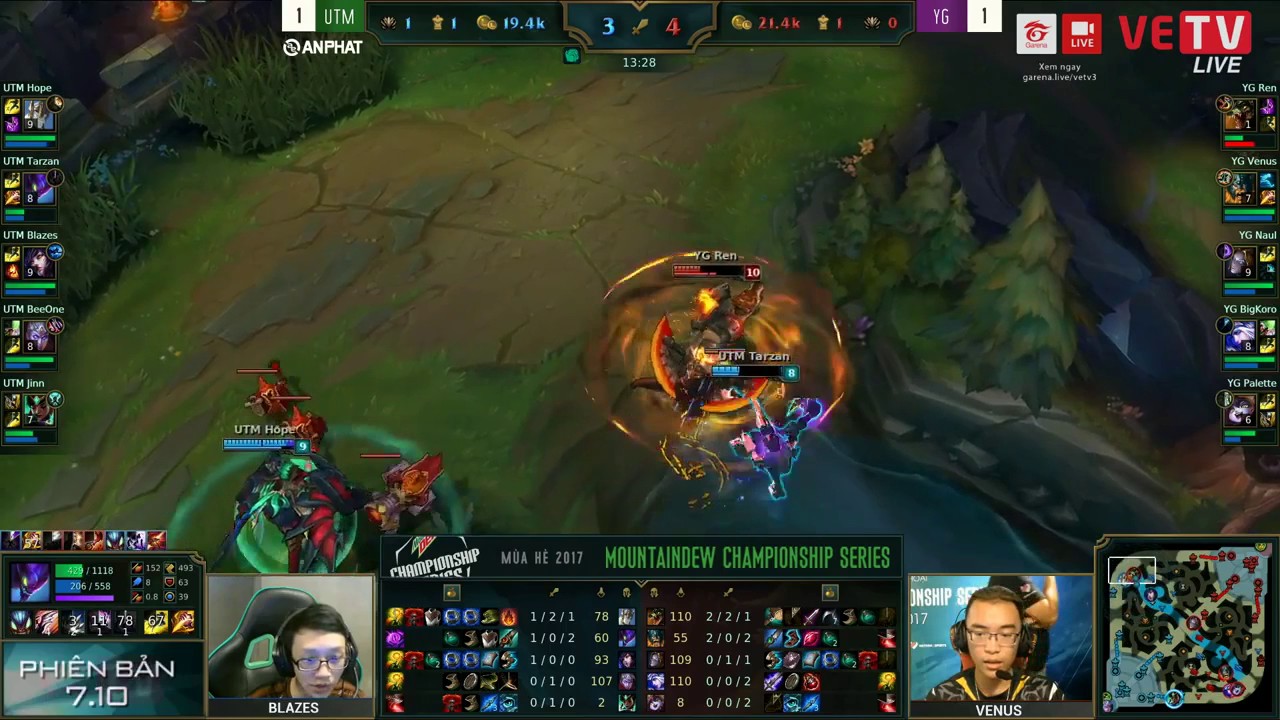 Highlights UTM vs YG  - MDCS Mùa Hè 2017 - Game  3