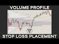 Volume Profile Trading - Stop Loss Placement