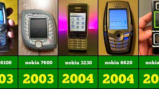 evolution of nokia phones جميع هواتف نوكيا