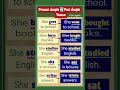 Present Simple 🆚 Past Simple Tense 👩🏻🏫 English Grammar Rules # #goviral