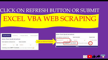 Click on Refresh or Submit button Option Chain #Helloanalys #excel #vba #webscraping