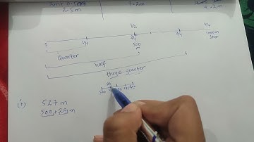 𝐌𝐞𝐚𝐬𝐮𝐫𝐞𝐦𝐞𝐧𝐭, 𝐚𝐫𝐞𝐚 𝐚𝐧𝐝 𝐩𝐞𝐫𝐢𝐦𝐞𝐭𝐞𝐫|𝐠𝐫𝐚𝐝𝐞-𝟑| 𝐥𝐞𝐚𝐫𝐧𝐞𝐫𝐬 𝐛𝐨𝐨𝐤 (𝐩𝐚𝐫𝐭-𝟏𝟒) #𝐂𝐚𝐦𝐛𝐫𝐢𝐝𝐠𝐞