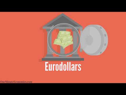 Video: Wat is een bedrijf op de euromarkt?