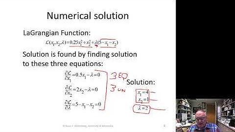 Power Generation Operation and Control Module 4