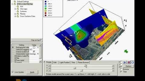 HydroGeo Analyst 地下水与环境信息集成管理软件_视频介绍