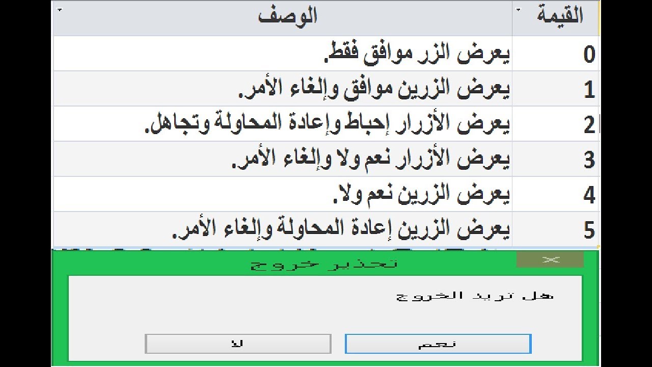 اكثر من سطر في رسالة تنبية اكسس