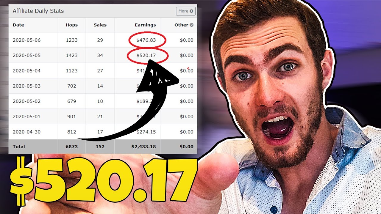 Zero To $520.00 PROFIT Per Day (Affiliate Marketing For Beginners 2022