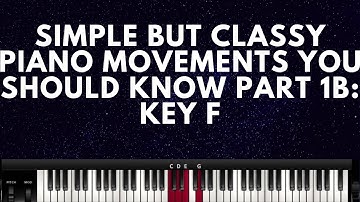 KEY F PIANO MOVEMENT PART 1B:  (Instructor - Caleb Fadhili)