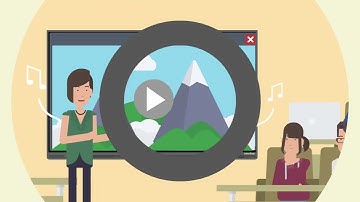 Newline Q Series for Classrooms