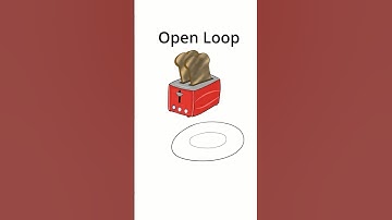 Disturbances & Open Loop Systems #toaster #learning #mechatronics #controltheory