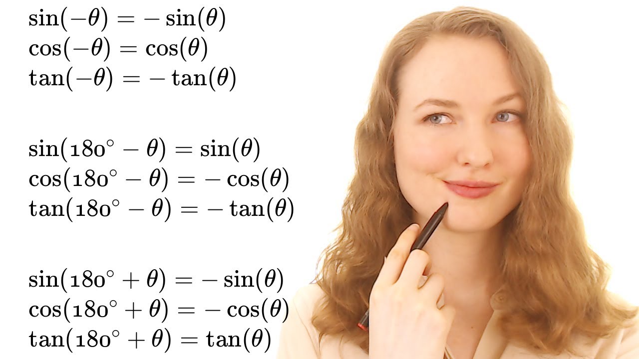 How to get trig identities from the unit circle