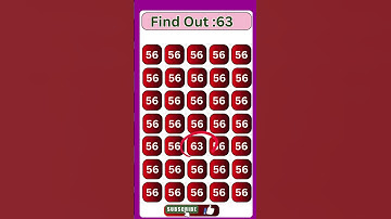 Findout Number with GB||Guess The Answer