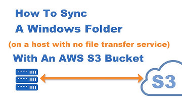 How to Sync a Windows Folder with an AWS S3 Bucket