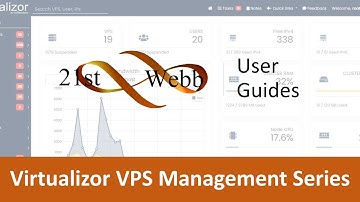 How to Start or Boot Your VPS Using Virtualizor