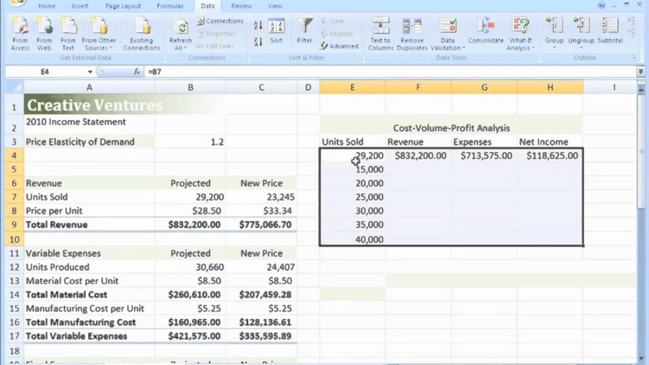 Tutorial 10 One Variable Data Table Youtube