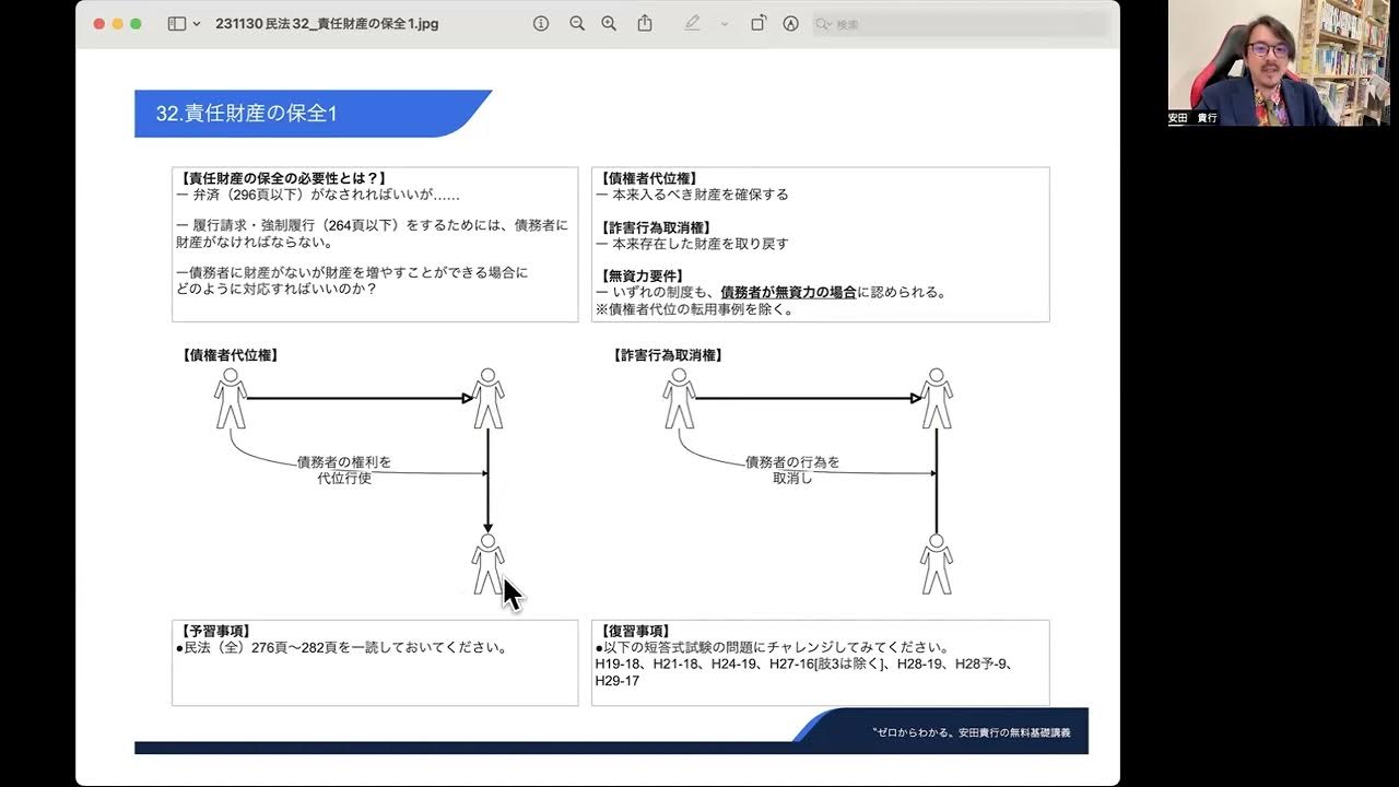 〈ゼロからわかる、無料基礎講義〉民法32|債権者代位権 YouTube