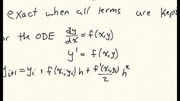 Error Analysis for Euler