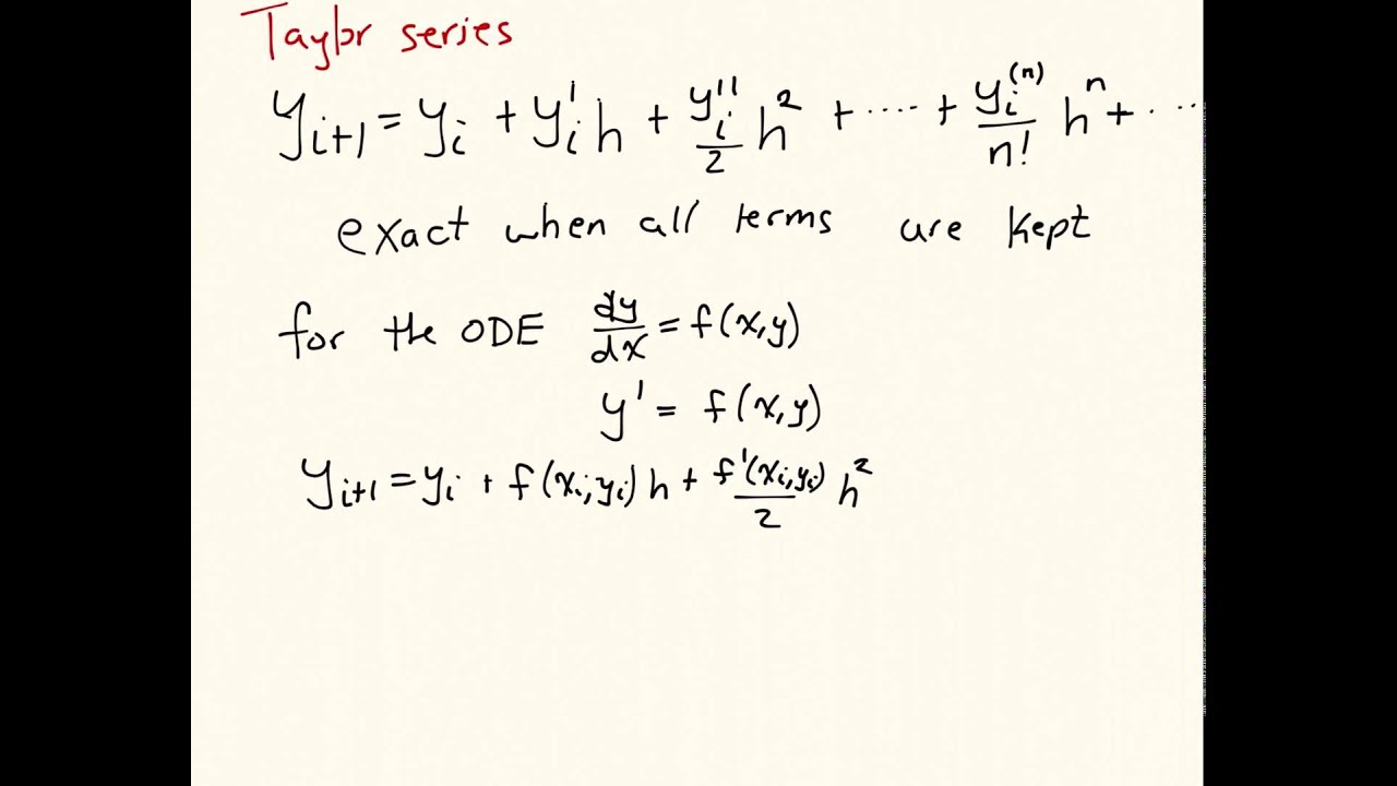 Euler limit calculator