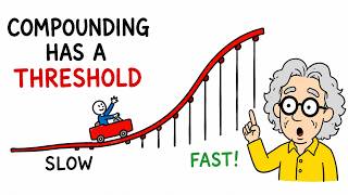 The Number Where Compounding Suddenly Catches Fire (The Real Numbers)