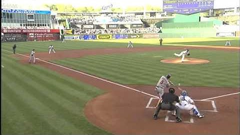 Tolbert scores on error