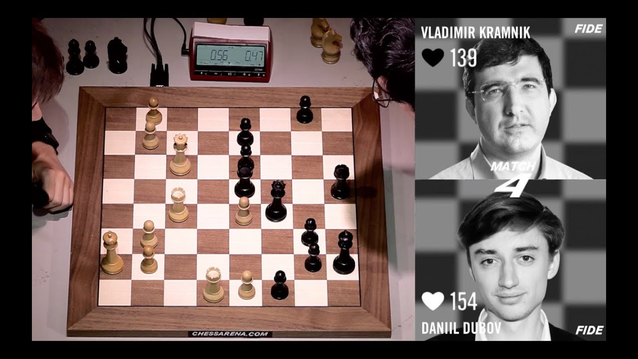 The chess games of Daniil Dubov