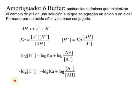 Vídeo: Revisión Clínica: Reunificación De Fisiología ácido-base