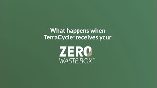 How We Recycle Zero Waste Box™ ANZ