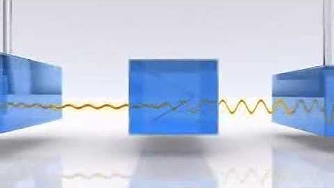 TRUMPF Electronics: Functional principle of a RF generator