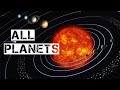 All planets  universe  sounds
