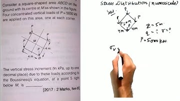 Numericals on Stress Distribution in soils | Gate 2021 |