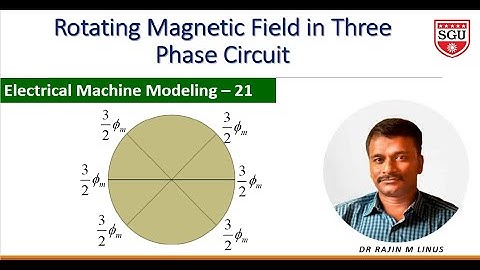 Modeling of EM 21:  Rotating Magnetic Field in Three Phase Supply By Dr Rajin M. Linus