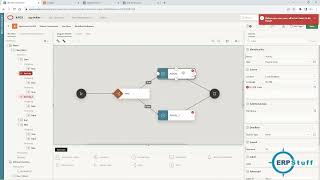 Oracle APEX 23.2 Workflows Demystified - Setup and Demo
